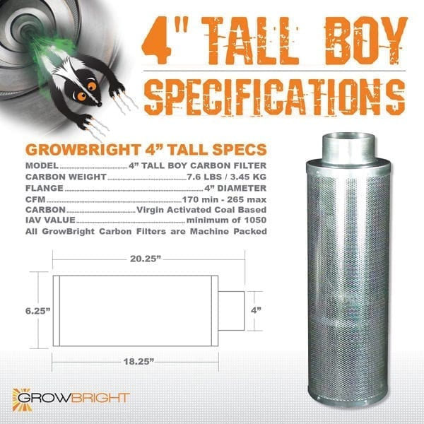 4 In Tall Boy Carbon Combo3
