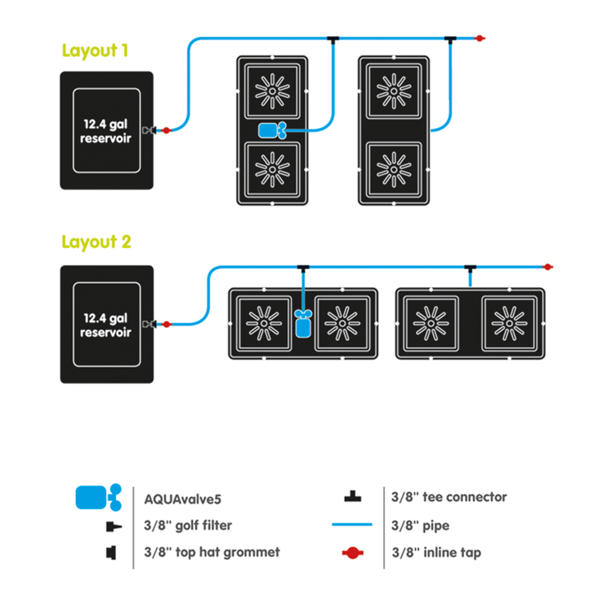 AutoPot easy2grow 4 Layout Diagram