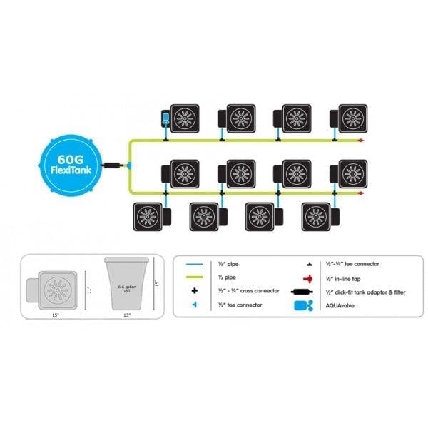 Autopot 12Potxl System Layout
