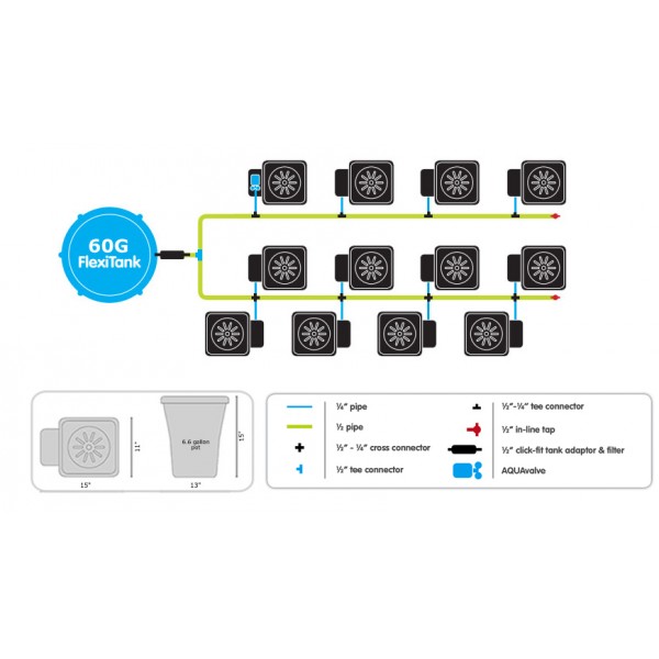 Autopot 12Potxl System Layout