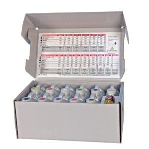 Cyco Prokit