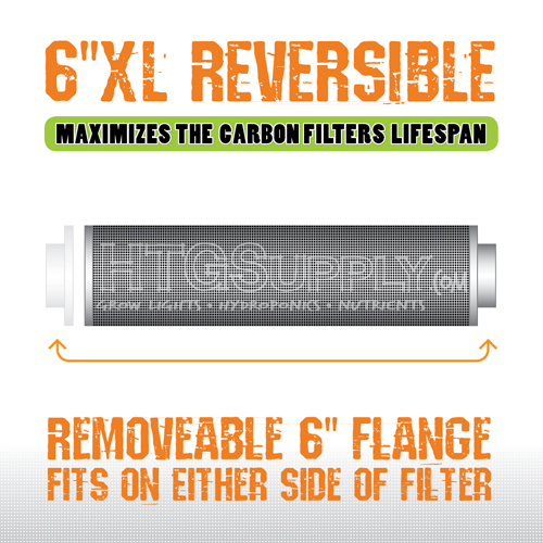 Carbon Filter 6Xxl Reverse