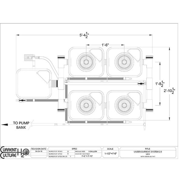 Current Culture H2O Under Current 4-Site Layout