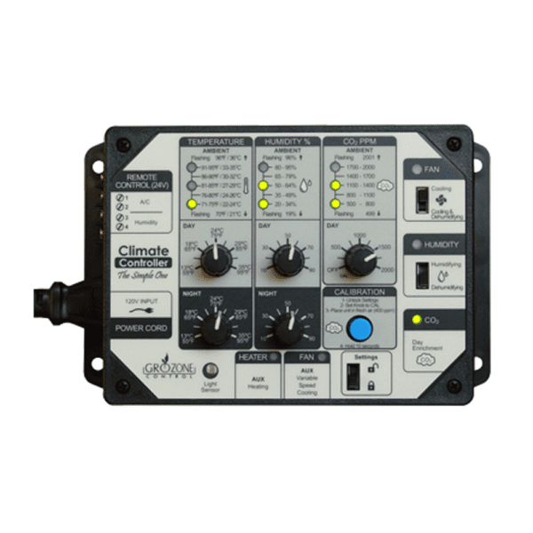 Co2 Controller