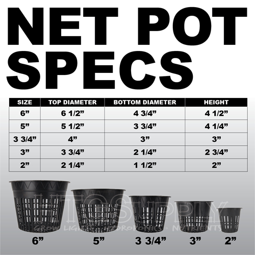 Htg Job Web Listing Net Pots