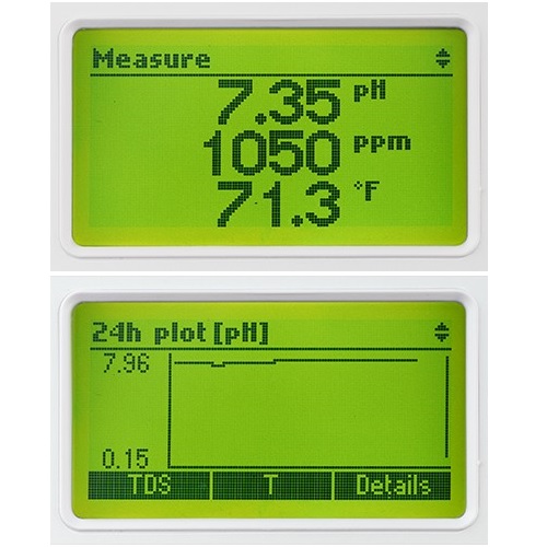 Hanna Groline Hi981420 Nutrient Monitor Display