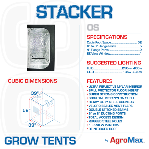 Original Stacker 2