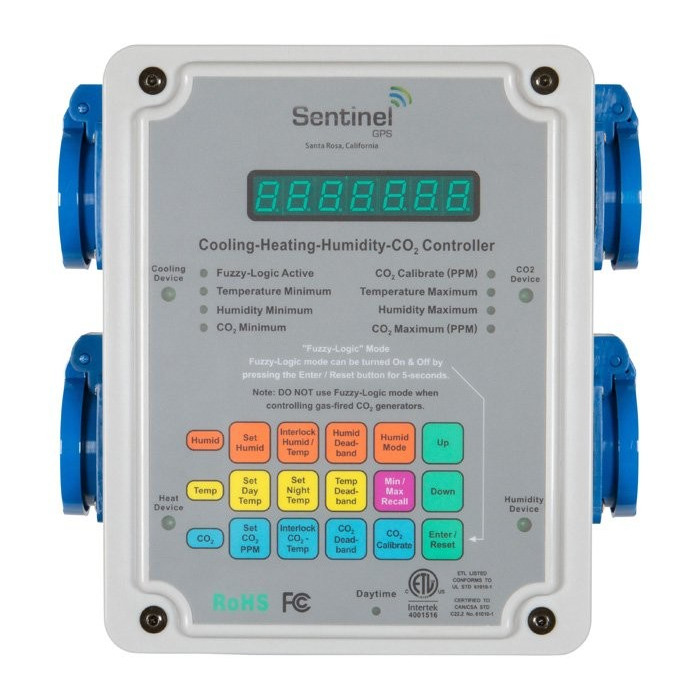 Controller