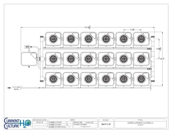 Under Current Evo 18 Layout