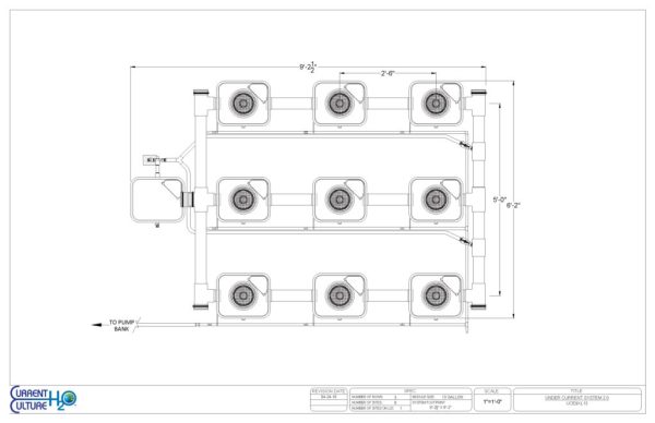 Under Current Evo 9Xl13 Layout
