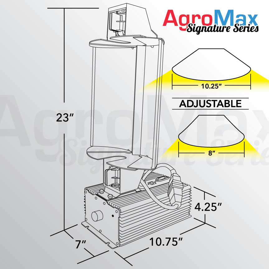 Agromax Signature Series Dimensions