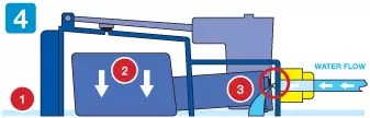 Aquavalve Diagram 4