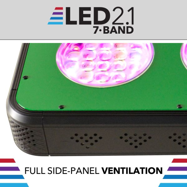 Htg Led 2.1 Features