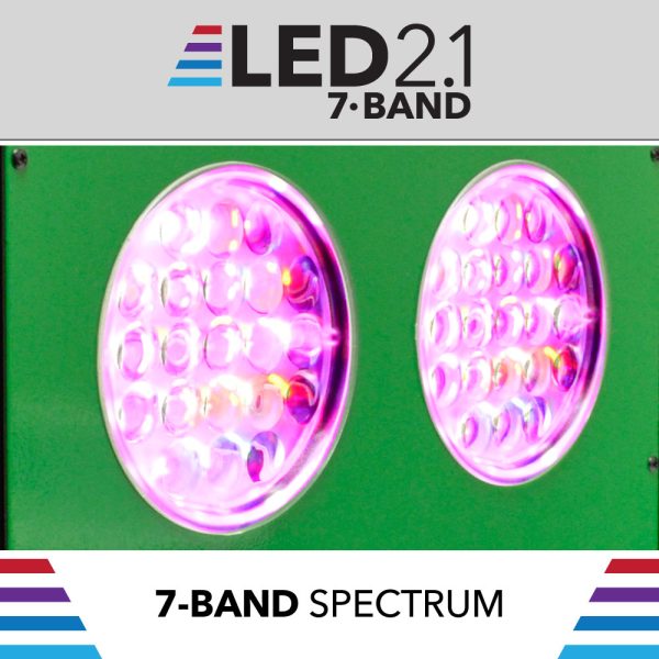 Htg Led 2.1 Features