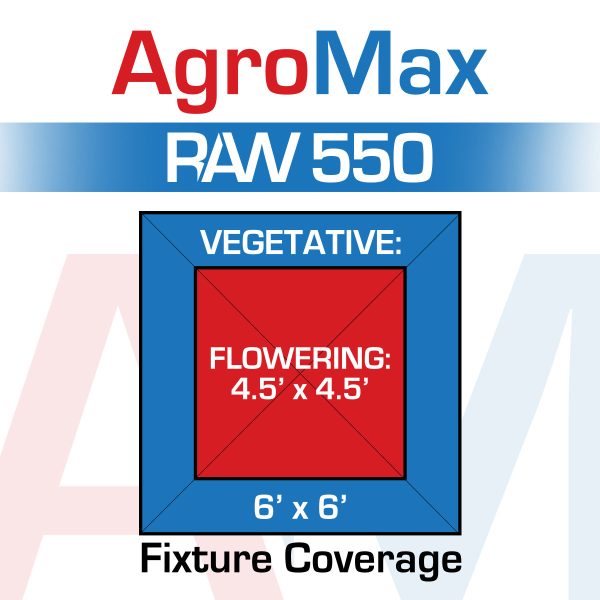 Agromax 550 Flowering Veg Footprint