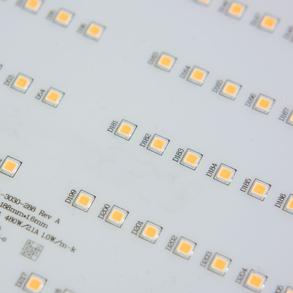 AgroMax RAW 130 3000K LED HTG Supply