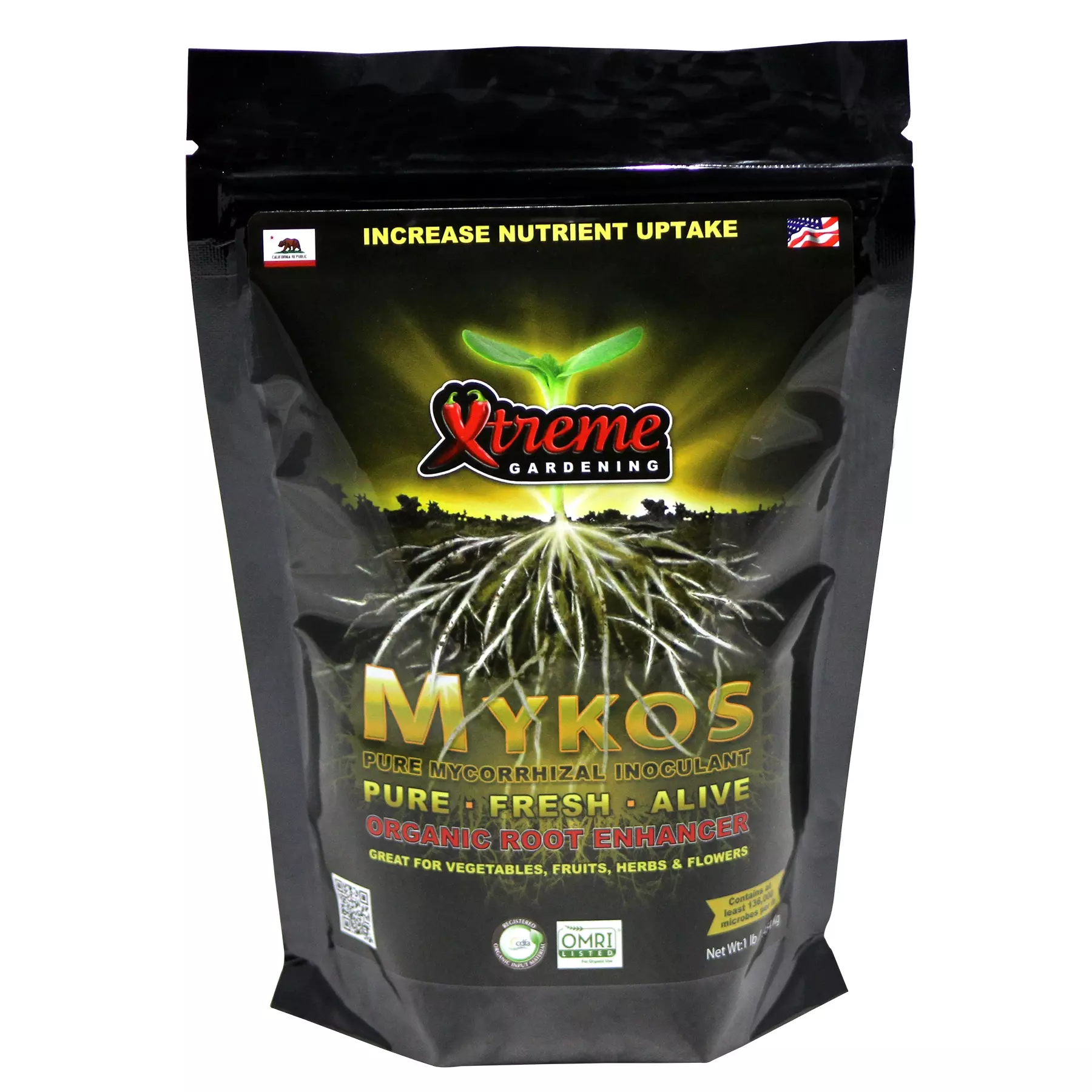 Mykos in Bag at HTG Supply