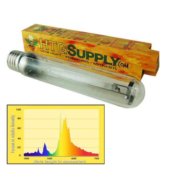Egrow 400W Hps Bulb