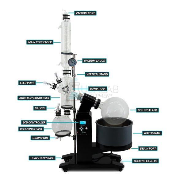 Usa Lab 20L Rotary Evaporator Turnkey Setup Rotovap Re 1020 Diagram