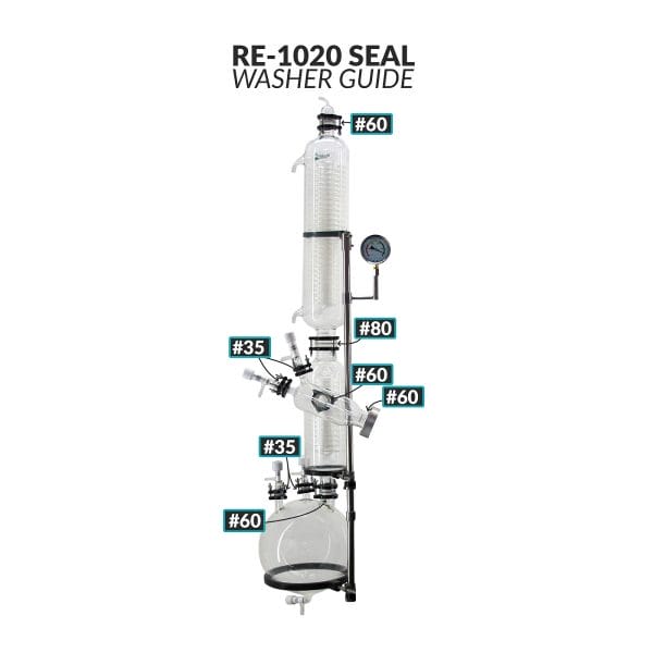 Usa Lab 20L Rotary Evaporator Turnkey Setup Rotovap Re 1020 Washers