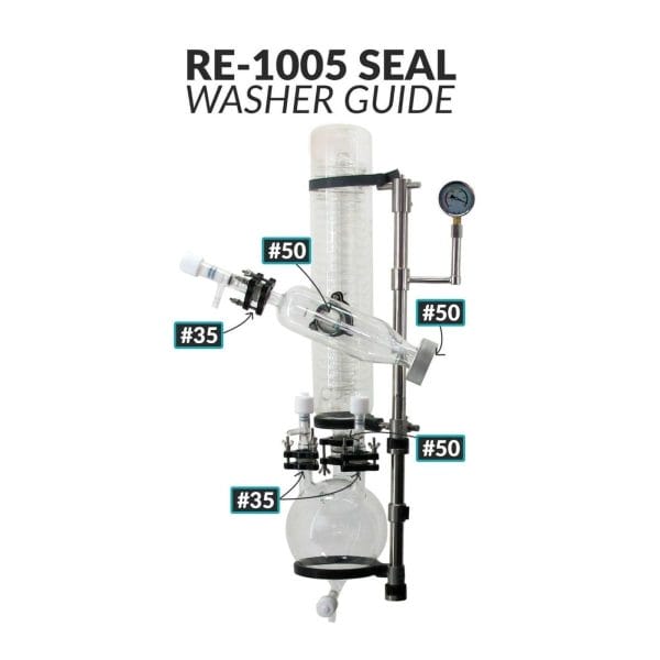 Usa Lab 5L Rotary Evaporator Turnkey Setup Rotovap Re 1005 Washer Guide
