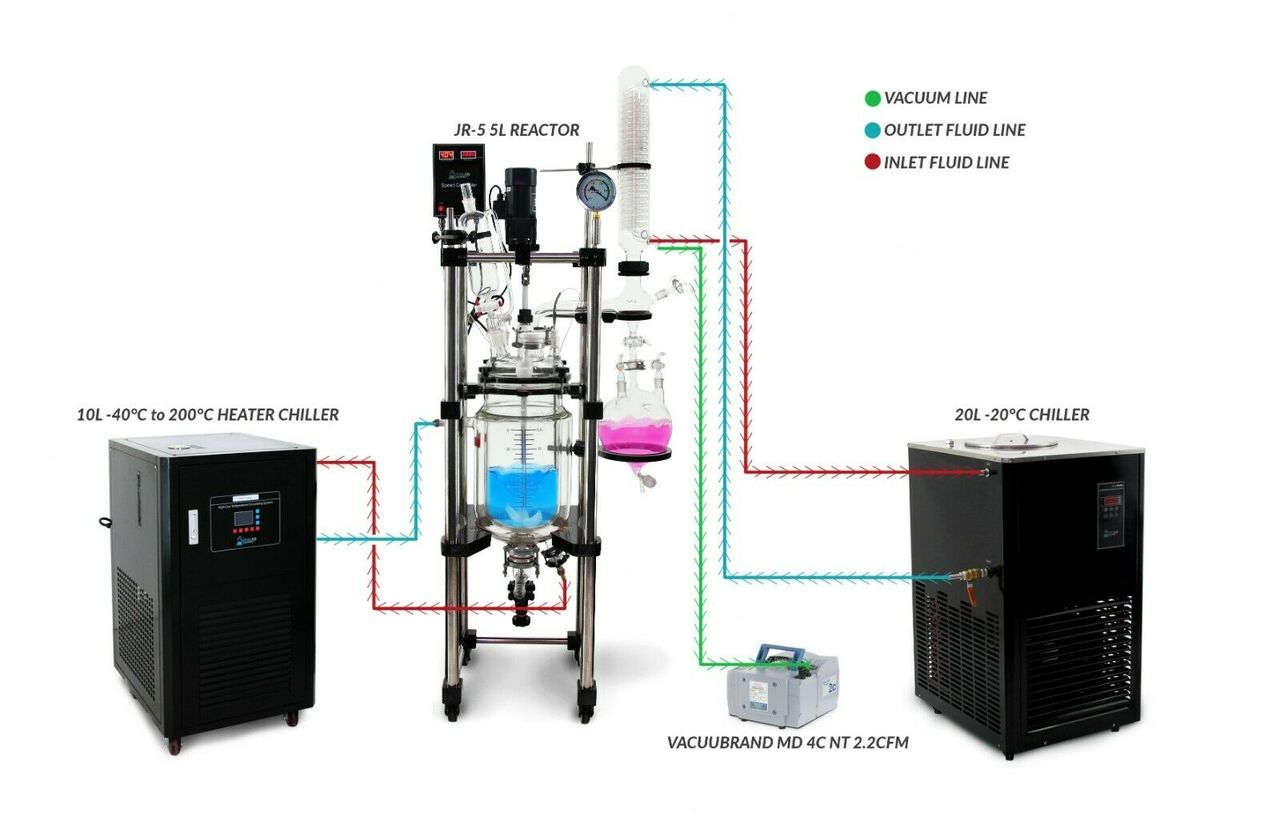 System Diagram