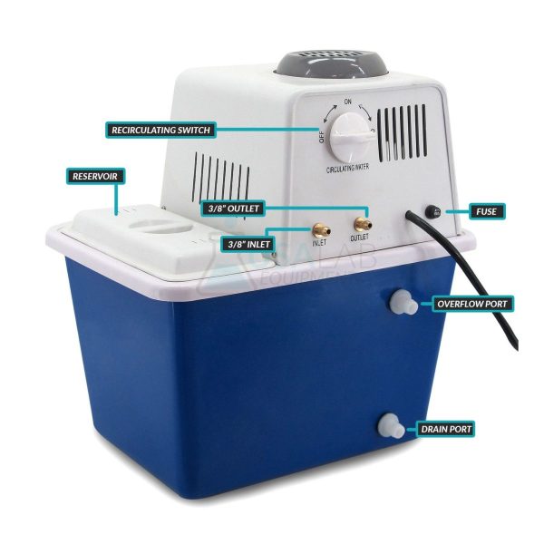 Usa Lab 5L Rotary Evaporator Turnkey Setup Rotovap Re 501 Pump Controls