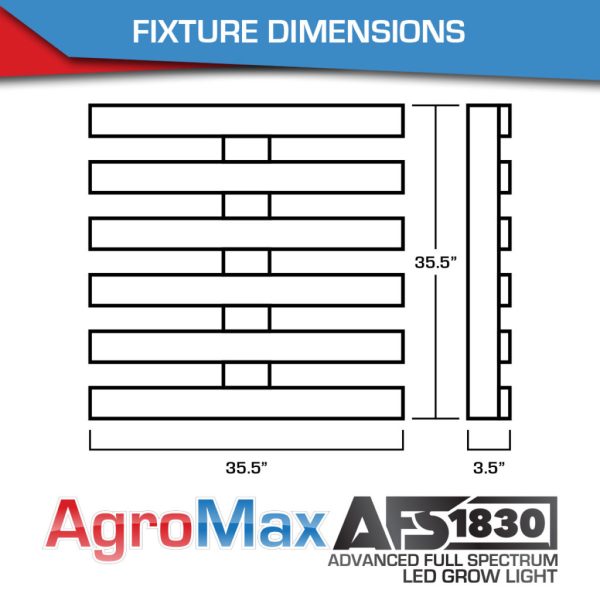 Agromax Afs Advanced Full Spectrum 1830 Led Grow Light Dimensions