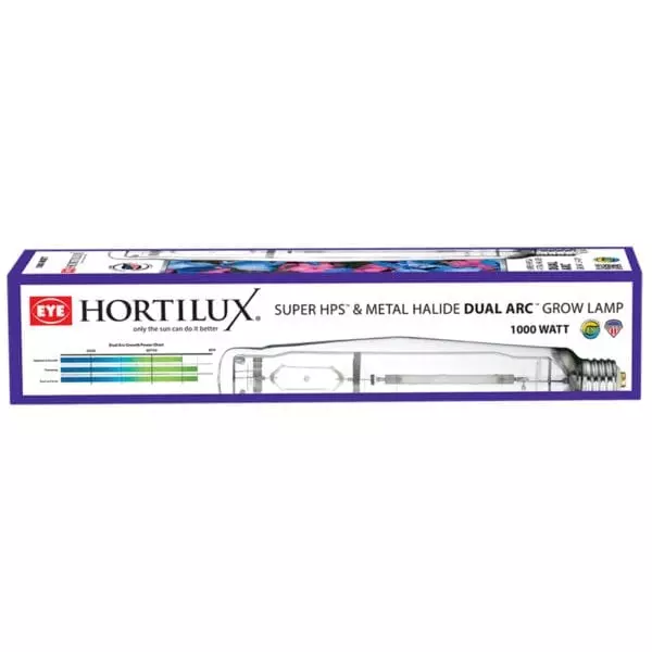 Hortilux Dual Arc Lamp Box