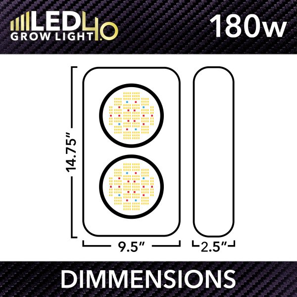 Htg Led 4.0 Dimmensions 180W