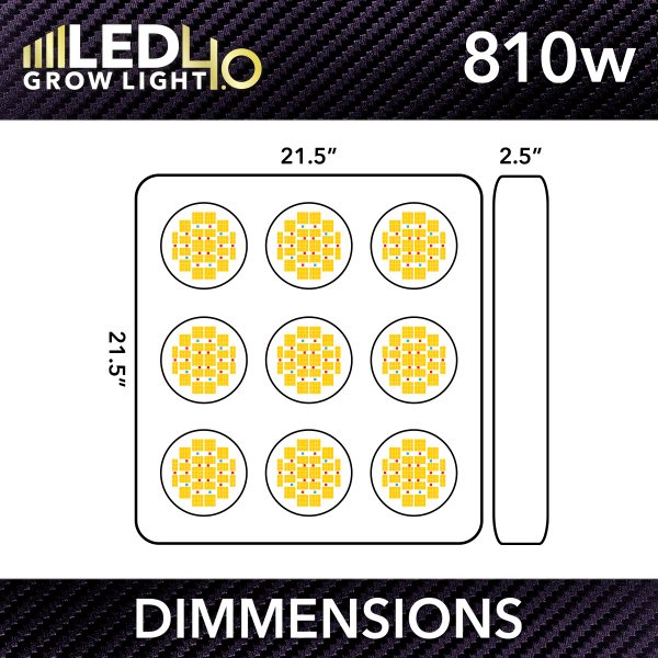 Htg Led 4.0 Dimmensions 810W