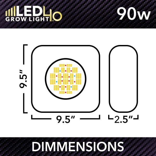 Htg Led 4 0 Dimmensions 90W