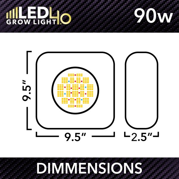 Htg Led 4 0 Dimmensions 90W