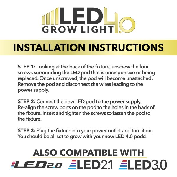 Pod Installation Steps