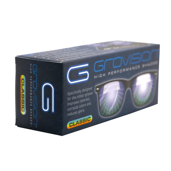 GroVision High Performance Shades - Classic Package