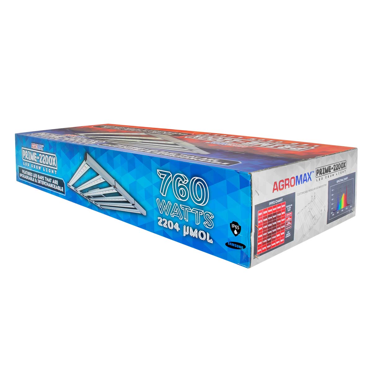 Prime 2200-X Package