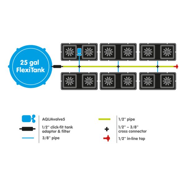 Autopot Easy2Grow 12 Pot System Diagram
