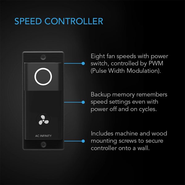 Cloudline S4 Speed Controller