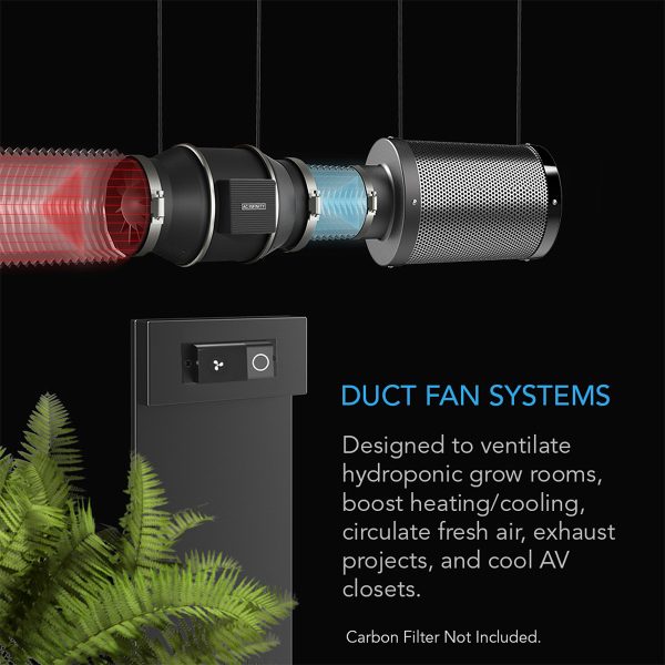 Cloudline S4 Systems