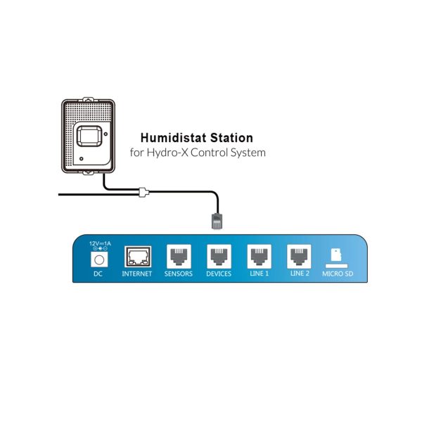 HS-1 Humidistat Station for Hydro-X System