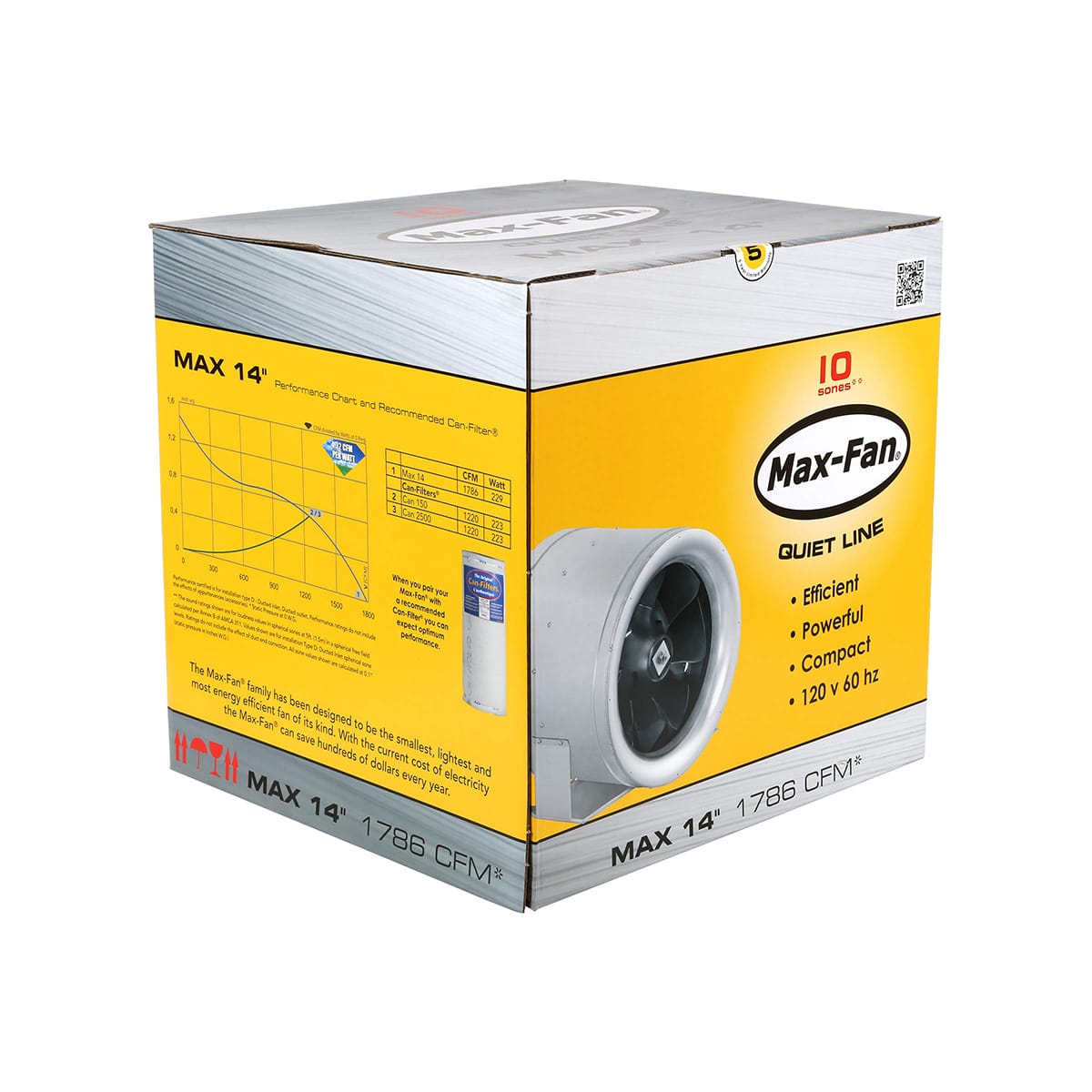 Can-Fan 14 Max-Fan Packaging