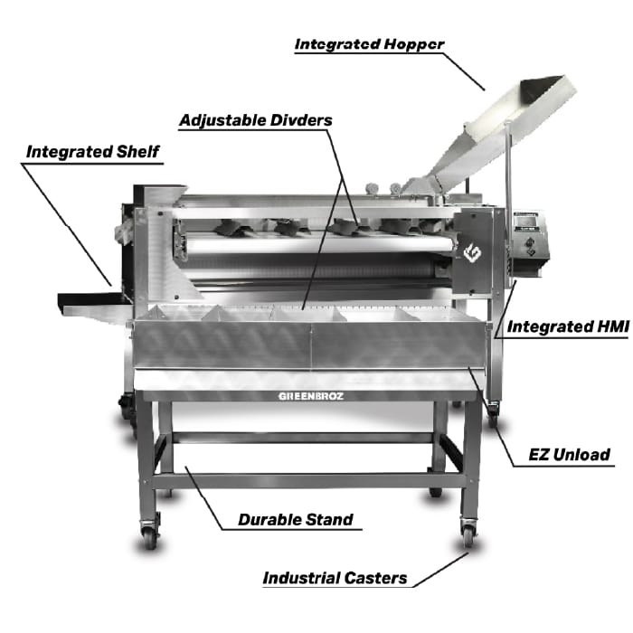 GreenBroz Precision Bud Sorter System Diagram