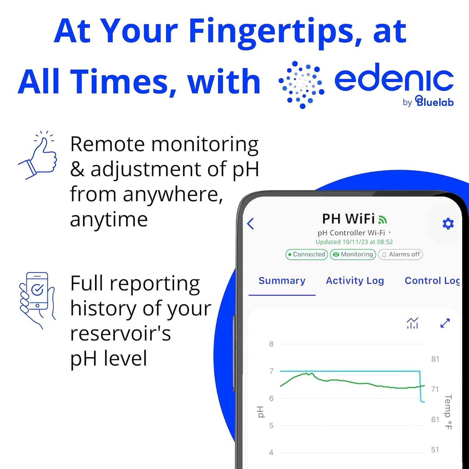Bluelab pH Controller Wi-Fi App